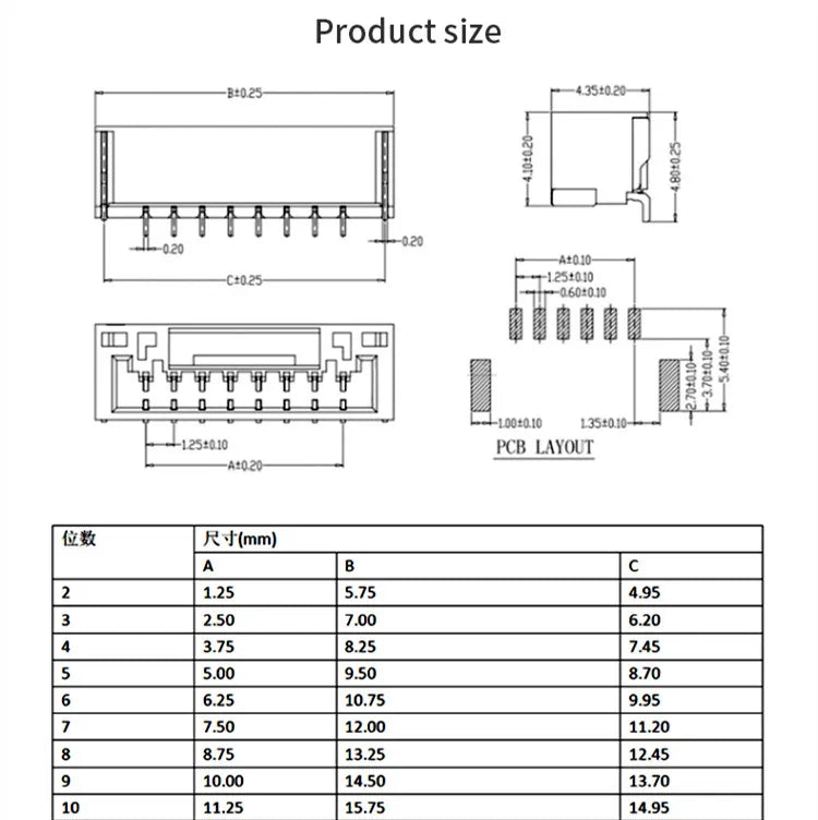 440pcs GH1.25 2p 3p 4p 5p 1.25mm Pitch Terminal Kit / Housing / SMD Pin Header Connector Wire Adaptor GH Kits