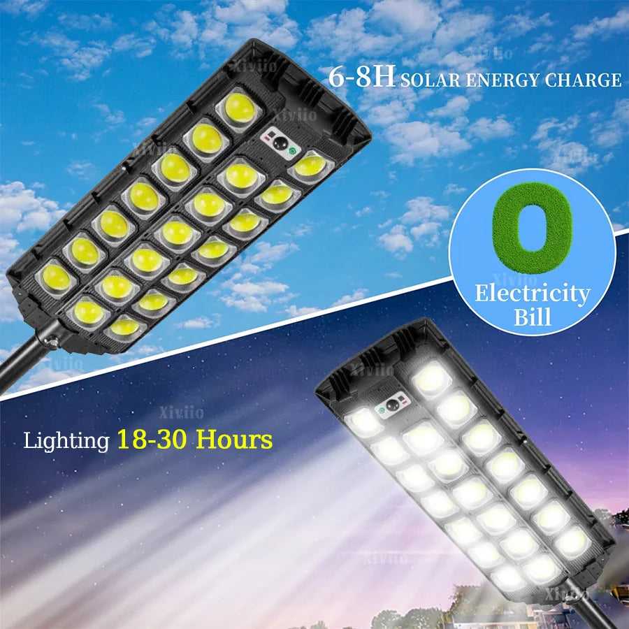 Powerful 150000W LED Solar Lights Outdoor Motion Sensor Solar Street Lamp Remote Control IPX67 Waterproof Street Garden Lantern