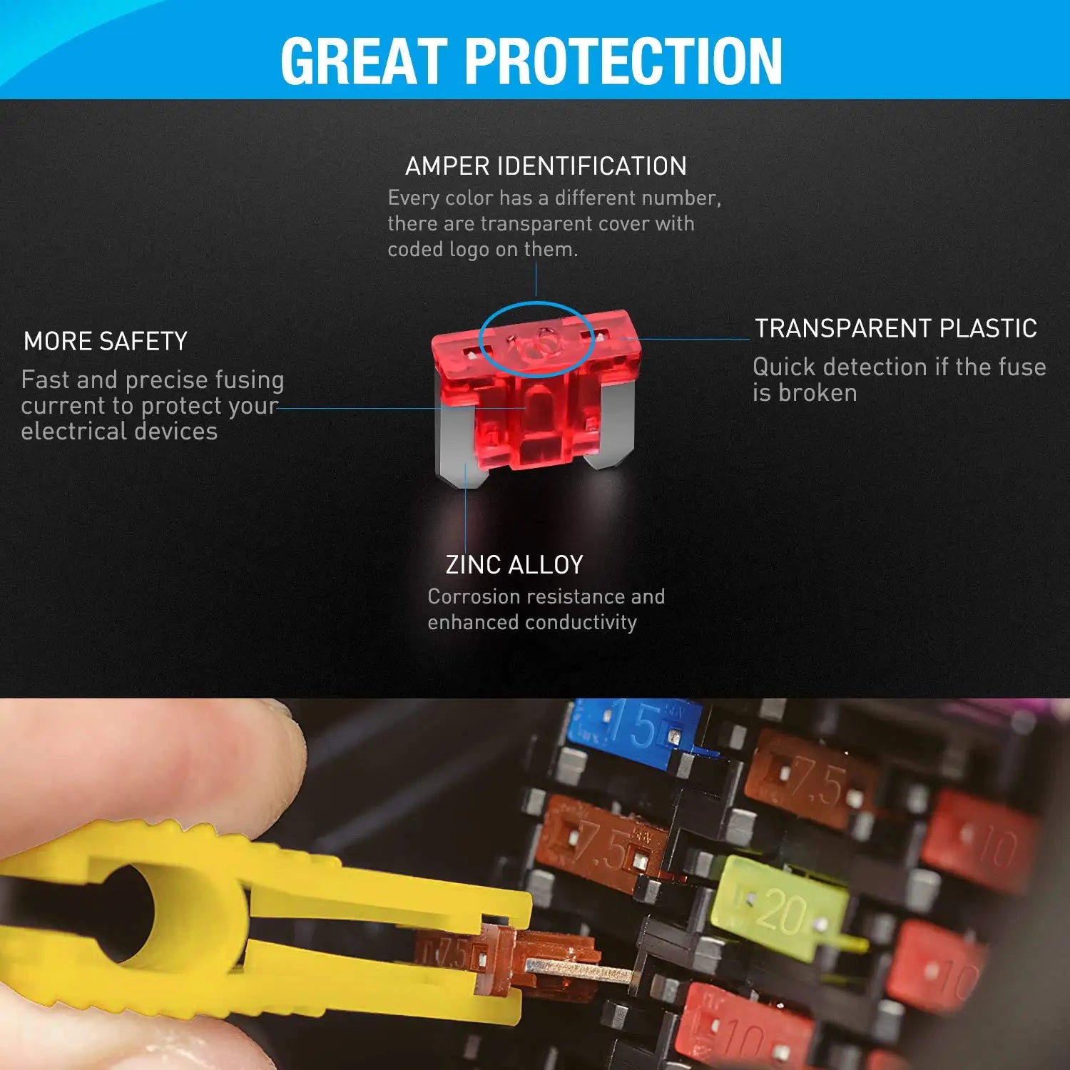 Nilight 140pcs Low Profile Mini Blade Fuse Assortment, 2A 3A 5A 7.5A 10A 15A 20A 25A 30A 35A 40A Mini Blade Fuses for Car Boat Truck SUV Automotive