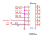 IMX219 8MP Camera Module, 79°/120°/160°/200° Lens, MIPI CSI Interface Compatible with Raspberry Pi 4/3/Jetson Nano for Computer