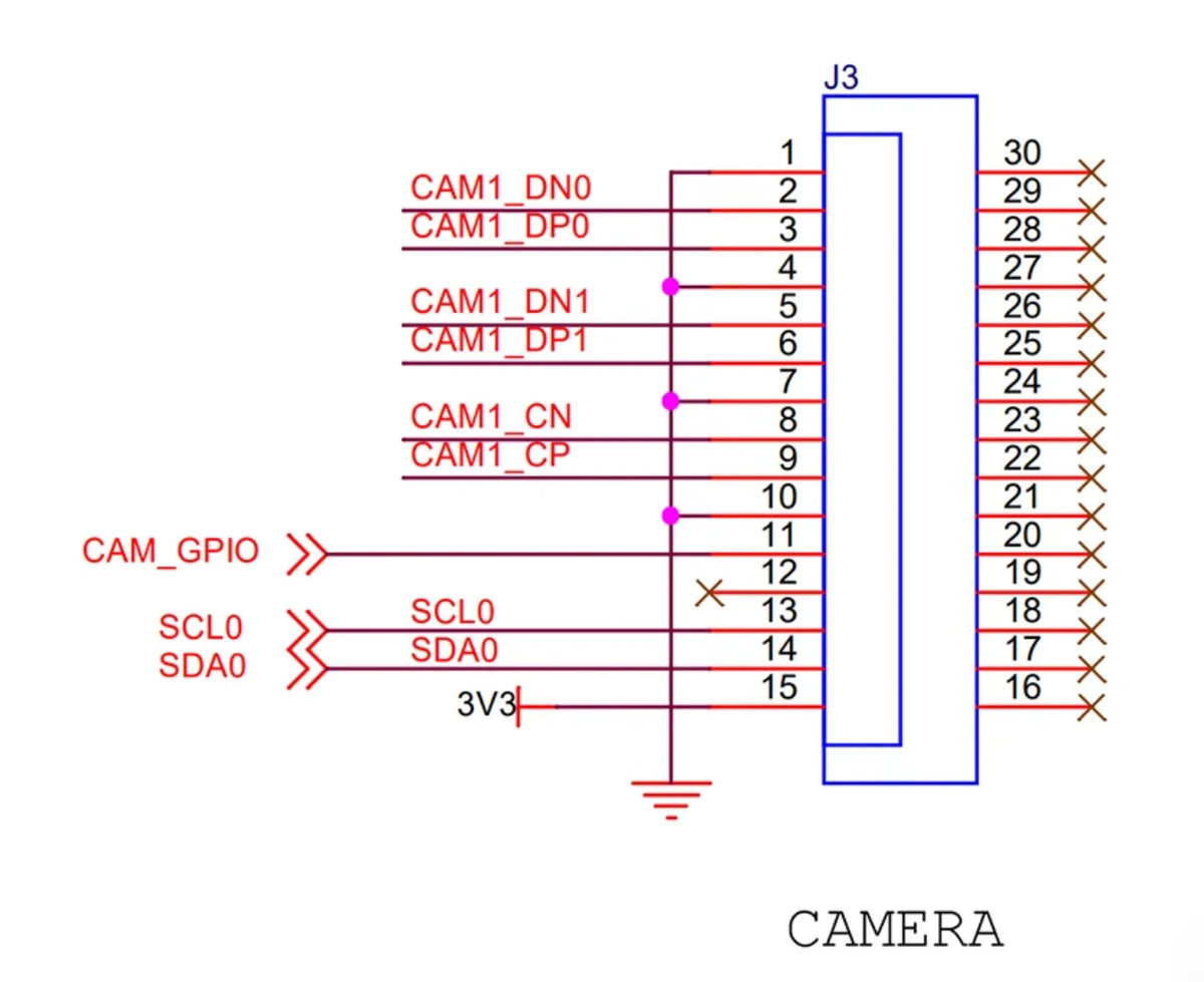 IMX219 8MP Camera Module, 79°/120°/160°/200° Lens, MIPI CSI Interface Compatible with Raspberry Pi 4/3/Jetson Nano for Computer