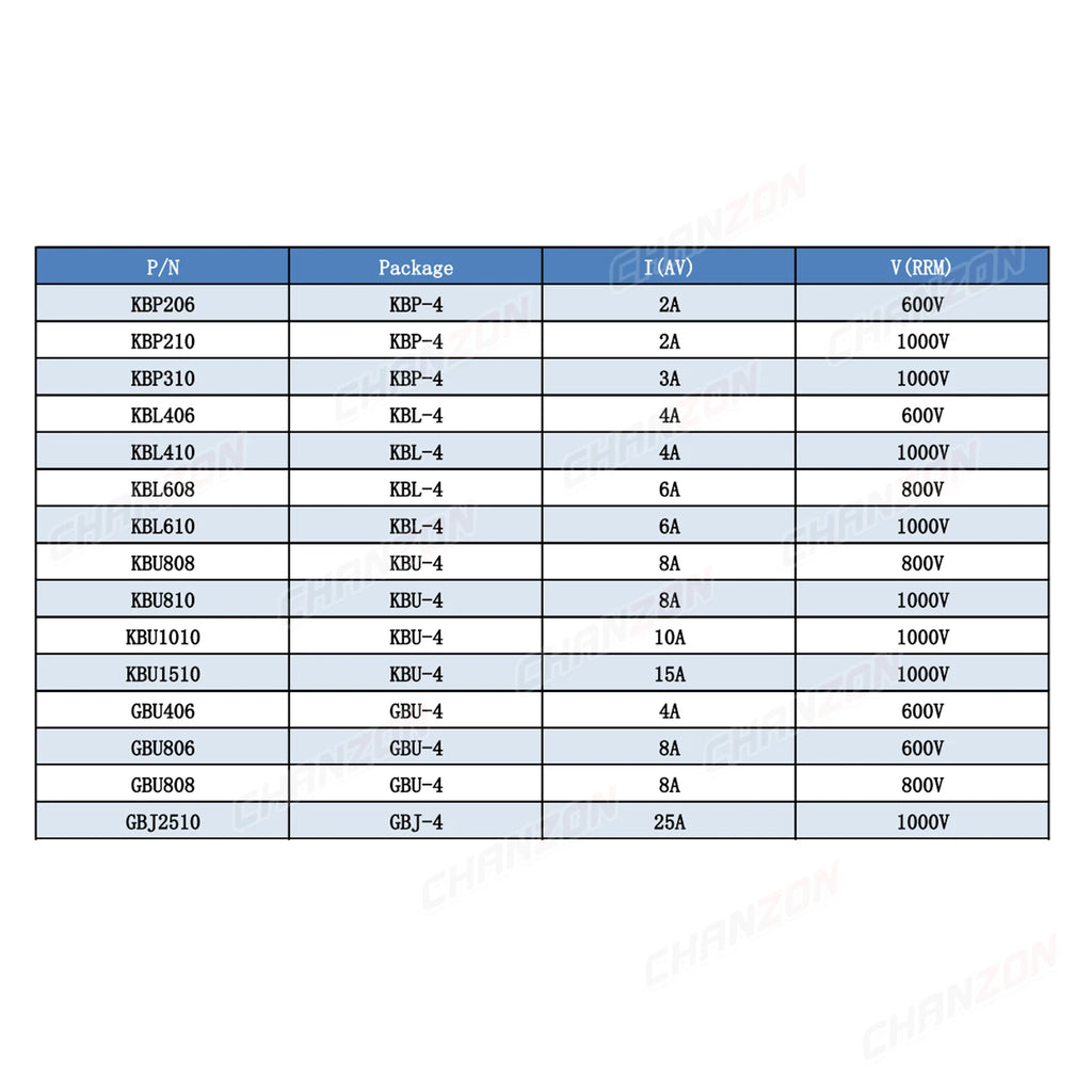 Diode Bridge Rectifier KBP206 KBP210 KBP310 KBL406 KBL410 KBL608 KBL610 KBU808 KBU810 KBU1010 KBU1510 GBU806 GBU808 GBJ2510 600V
