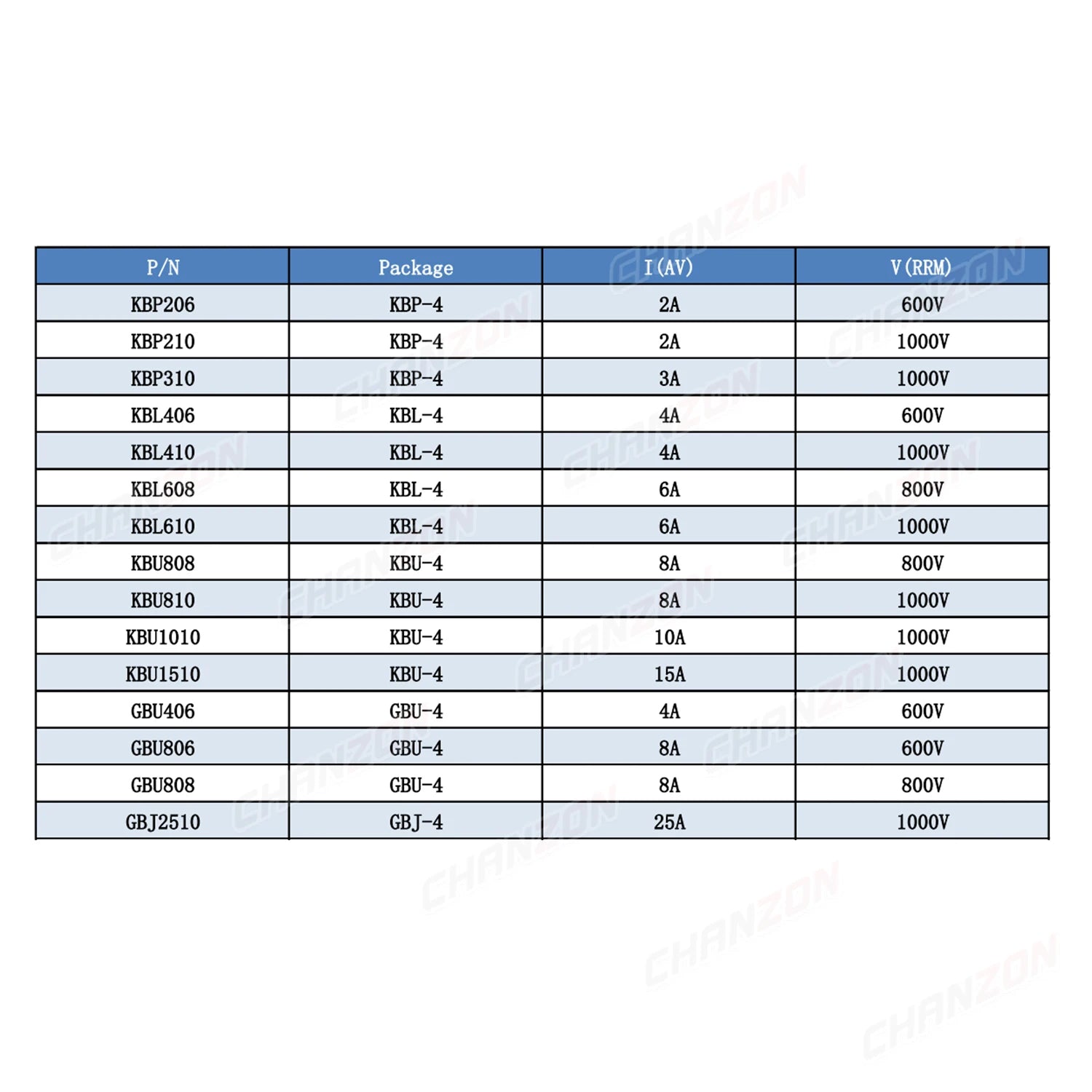 Diode Bridge Rectifier KBP206 KBP210 KBP310 KBL406 KBL410 KBL608 KBL610 KBU808 KBU810 KBU1010 KBU1510 GBU806 GBU808 GBJ2510 600V