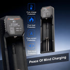 POWERKAN K1 1 Slot Smart Charger, Type-C Fast Charger for 18650 21700 26650 Li-ion Batteries