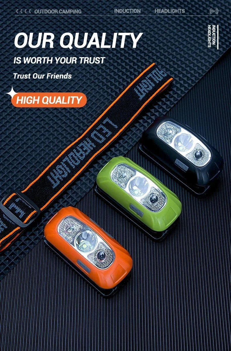 Mini Rechargeable Sensor Headlamp with Powerful COB LED USB Head Flashlight for Fishing Camping - Front Lantern Torch Headlights