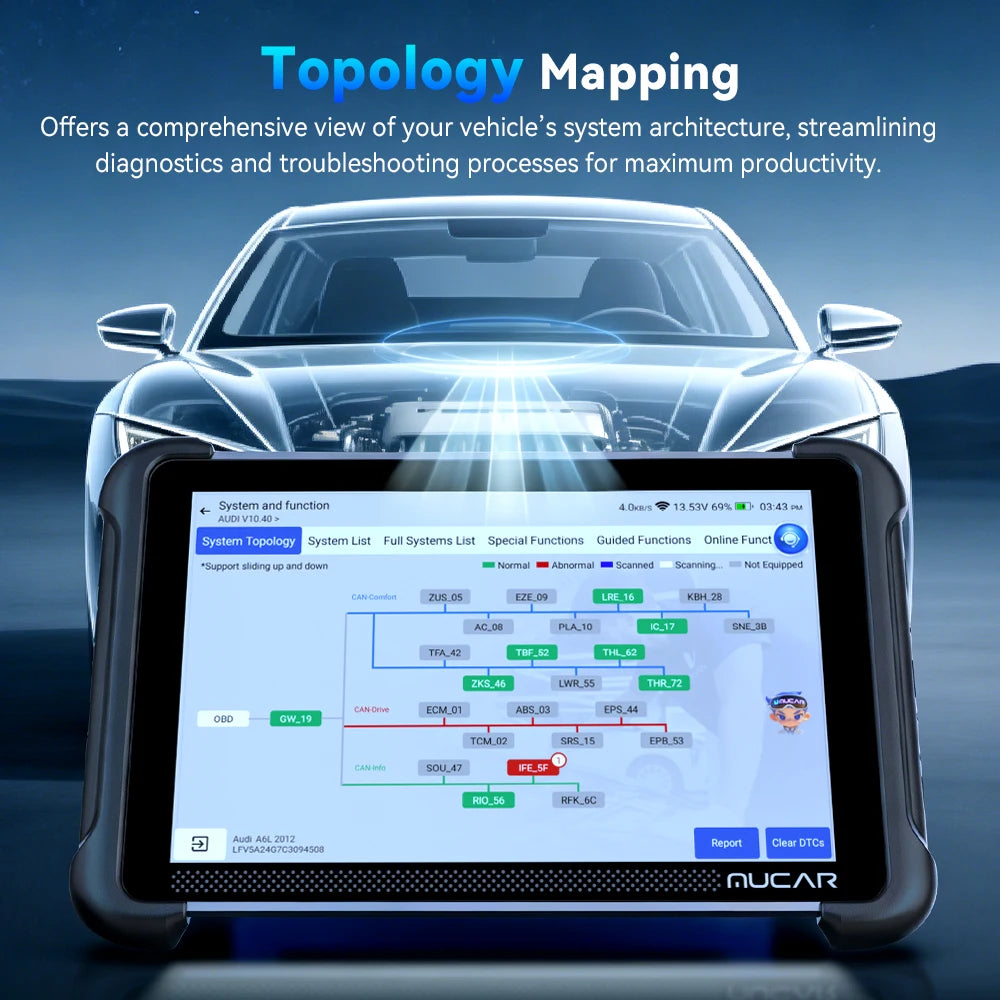 MUCAR 892BT PRO OBD2 Scanner Topology Mapping Diagnostic Tools Support J2534 CANFD DOIP Protocol 35 Resets Lifetime Free Update