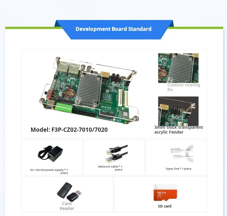 Milianke MLK-F3P-CZ02: Xilinx Zynq-7010/7020 FPGA Board with Dual-Core ARM & Gigabit Ethernet