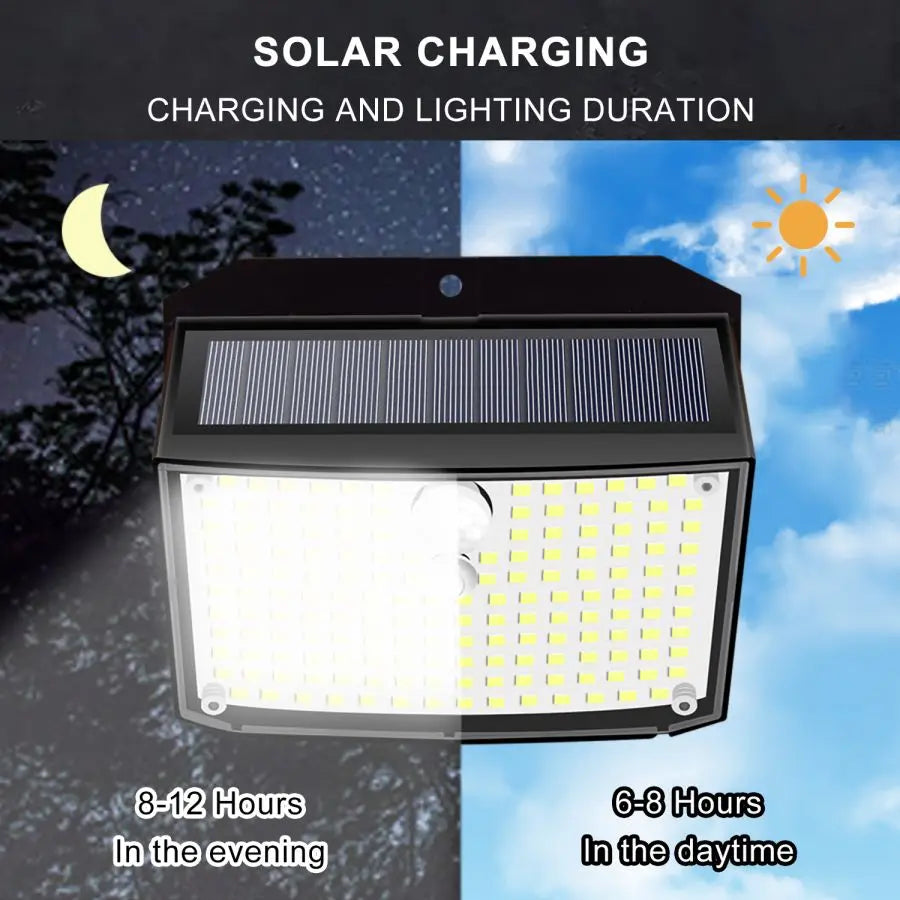 Solar Lights Outdoor 158 LED Solar Wall Lamp Waterproof Wireless Motion Sensor Security 3 Modes Garden Fence Yard Deck Garage