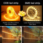 5V USB COB LED Strip 12V 3mm 5mm 8mm Width Flexible LED Tape 320LEDs COB Light with Adhesive High Density Linear Lighting