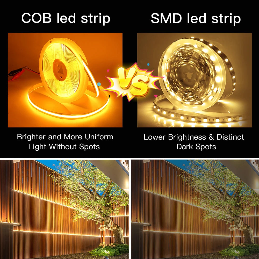 5V USB COB LED Strip 12V 3mm 5mm 8mm Width Flexible LED Tape 320LEDs COB Light with Adhesive High Density Linear Lighting