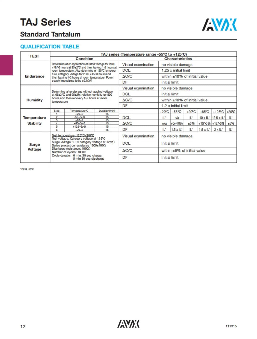 SMD tantalum capacitor D type 10UF/22UF/47UF/100UF/220UF10V-50V10% AVX