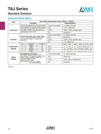SMD tantalum capacitor D type 10UF/22UF/47UF/100UF/220UF10V-50V10% AVX