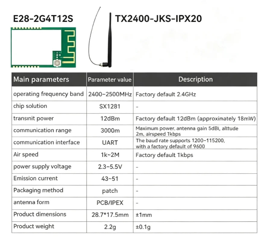 EBYTE E28-2G4T20SX E28-2G4T27SX E28-2G4T12S Lora Wireless Module 2.4Ghz E28 UART Series Transmitter Receiver RF Module