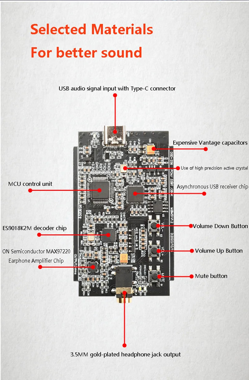 Headphone Decoding Amplifier ES9018K2M DAC DSD128 PCM32BIT 384KHz Lossless Decoding Headphone Amplifier MAX97220 Chip