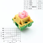 Outemu Switches Mechanical Keyboard Switch Lubed Four Seasons Series 3Pin Linear Tactile Clicky Custom Gaming DIY MX Switches