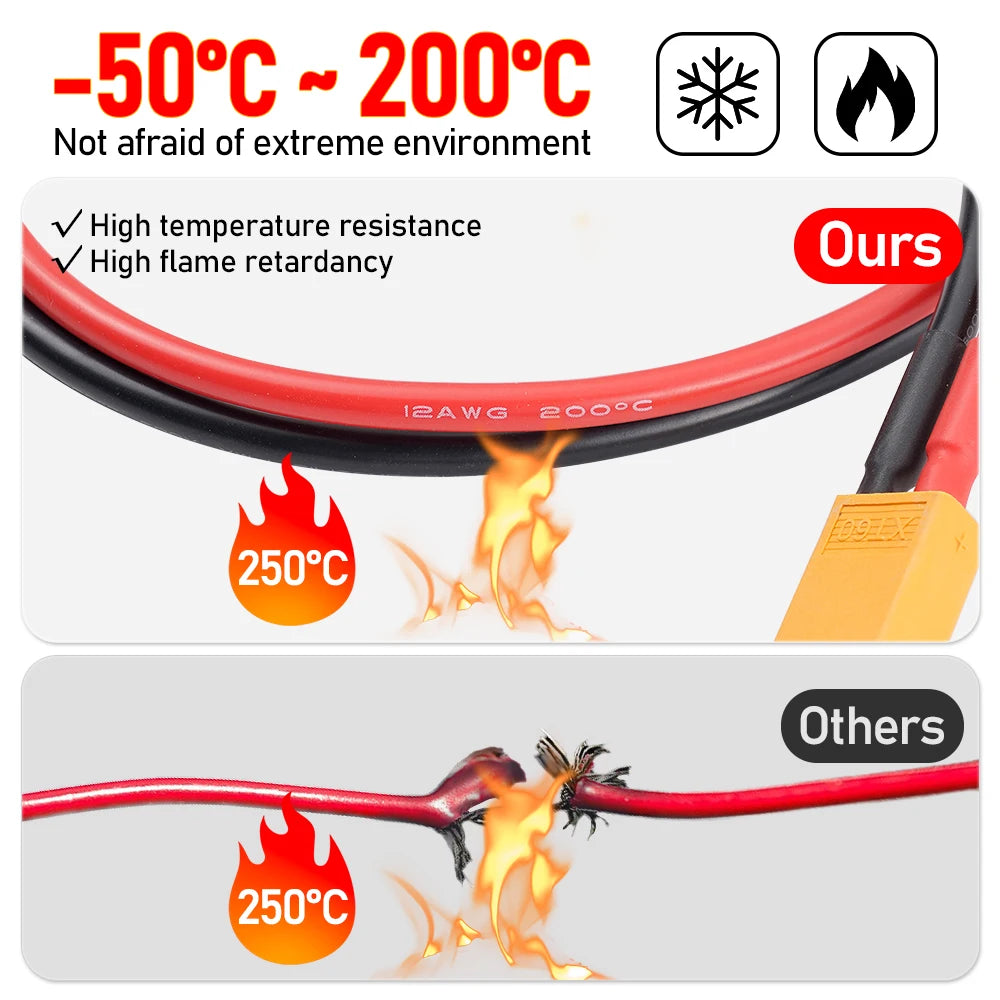 12AWG XT60 / Anderson Parallel Battery Connect Cable Male Female Silicone Copper Extension Wires For Drone Boat Solar Energy