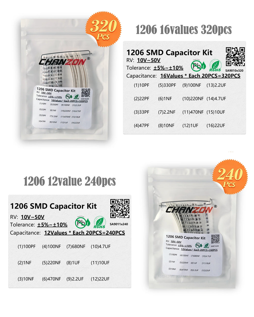 1PF-22UF New MLCC SMD Capacitor Assorted Kit 0402 0603 0805 1206 Assorted Kits Capacity Chip Chanzon Capacity package