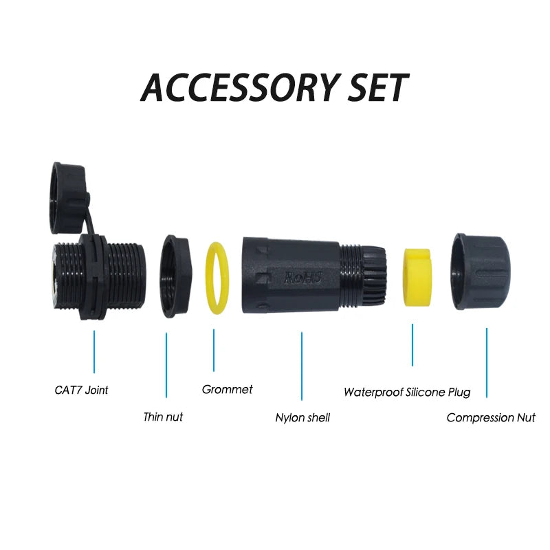 Cat7 Waterproof RJ45 Coupler, Waterproof Ethernet Connector Shielded IP68 Female to Female Waterproof Ethernet Coupler