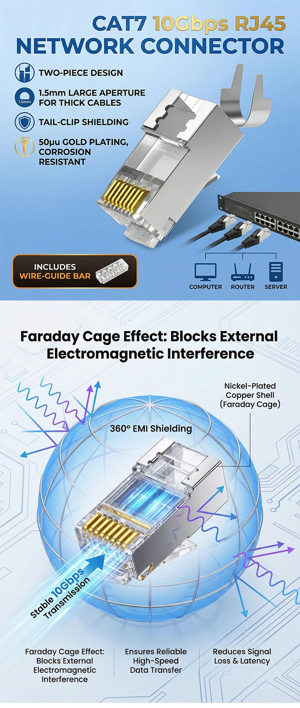 10PCS RJ45 Cat7 Shielded Plug, Two-Piece Pass Through Connector with Metal Shell and Gold-Plated Contacts for 10Gbps Ethernet