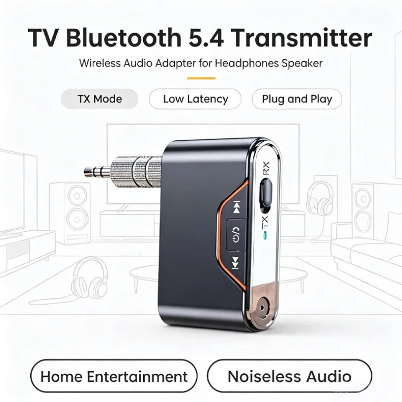 Wireless Bluetooth 5.4 Audio Receiver Transmitter 3.5mm AUX Jack Adapter TF Card Playback Hands Free for Car Radio TV Earphones