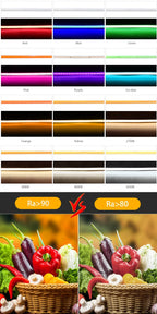 5V USB Tuya WiFi Tuya Zigbee 3mm 4mm Ultra Thin COB LED Strip Lights for Home Decor DIY Blue/Pink/Purple High Density LED Tape