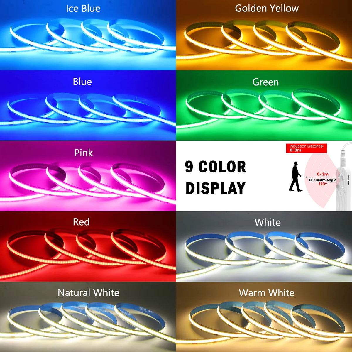 8MM COB Led Strip 5V with Motion Sensor Battery Powered 320LEDs/M Led Induction Night Light Warm White Red Ice Blue Green Yellow