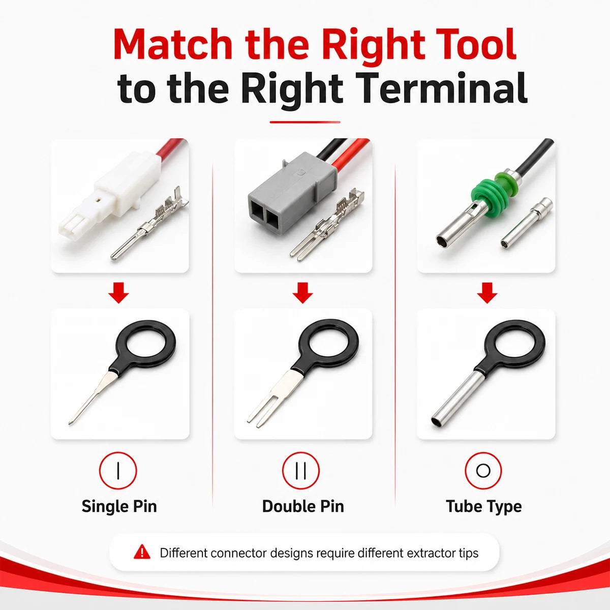 PINMOAP Terminal Removal Tool Kit Automotive Electrical Connector Pin Extractor Depinning Tool Set for Car Wire Harness Repair