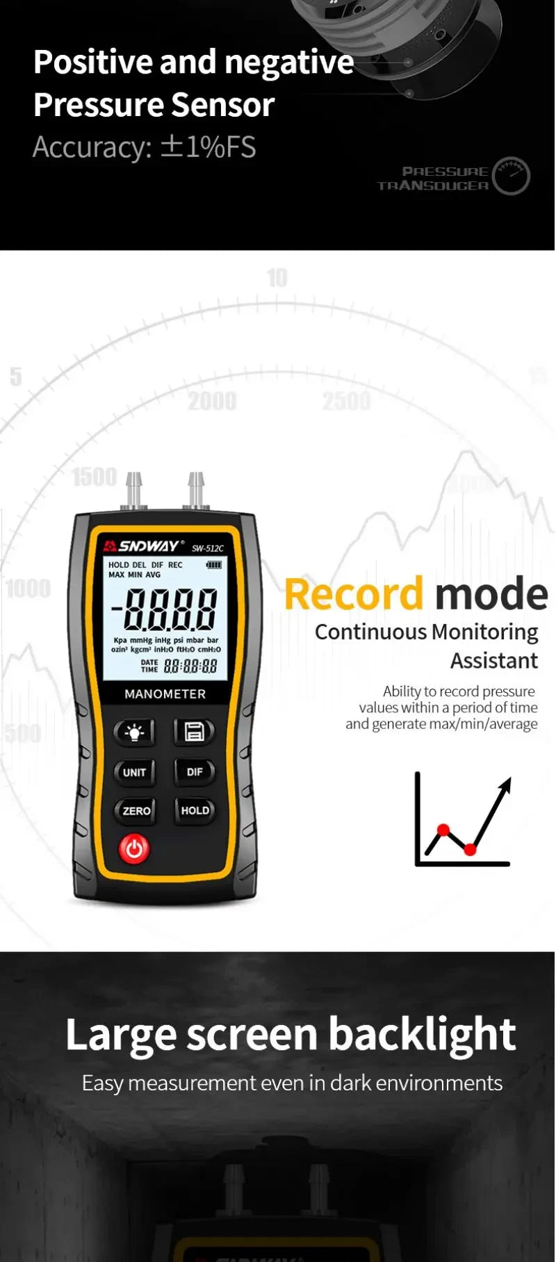 SNDWAY SW-512 Digital Pressure Gauge Differential Gas Pressure Gauge Measuring Instruments, Barometric Gauges/SW-512B/SW-512C