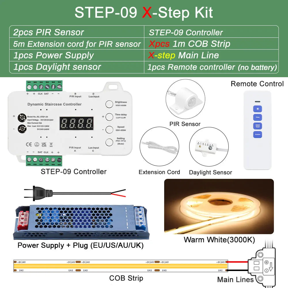 COB LED Strip PIR Motion Sensor Stair Lights Kit Step by Step Control Indoor Smart Staircase Lighting Controller with Main Line
