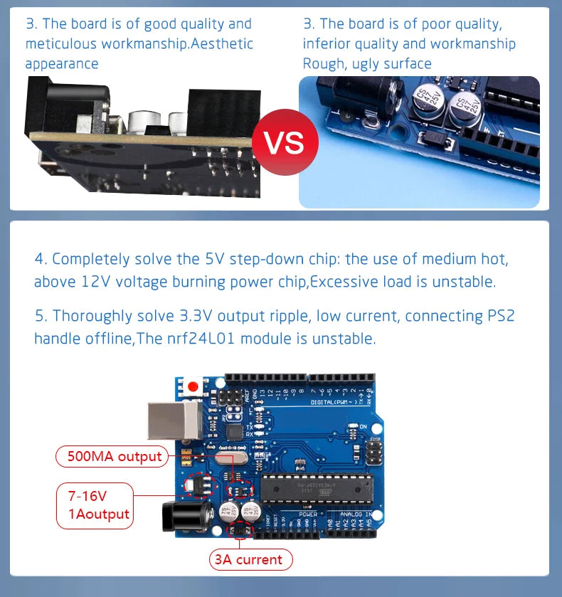 Compatible with Arduino Uno R3 Development Board ATmega328P Microcontroller Module Main Control Board Multicolor USB-B Cable