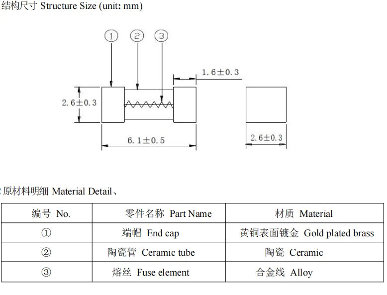 Gold Silver 1808 125V 250V AC 0451 SMD Fast blow Fuse 0.5A 500mA 1A 2A 3A 4A 5A 6.3A 8A 10A 12A 15A 500MA 750MA 2410 ultra-rapid