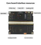 OS-X25S225 Xilinx Spartan 7 FPGA Beginner Development Board Core Board for Embedded System Learning