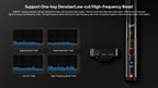COMICA VM40 Super Cardioid 2.4G Wireless Shotgun Microphone 48kHz/32-bit 32GB Built-in Storage Mic for Camera,Smartphone,PC