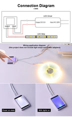 HOT DC12V-24V Dimmable Touch Sensor Switch For Single Color/ CCT Adjustable LED Strip Light Bathroom Mirror Backlight Switch