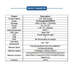 Quectel EC25-EUXGR/EC25-AUXGR/EG21-GGB/EG25-GGB/EG25-GGC/EC25-AFA/EC25-AFFA/EC25-AFXGA/EC25-AUFA/EC25-EFA/EC25-JFA/EC25-VFA