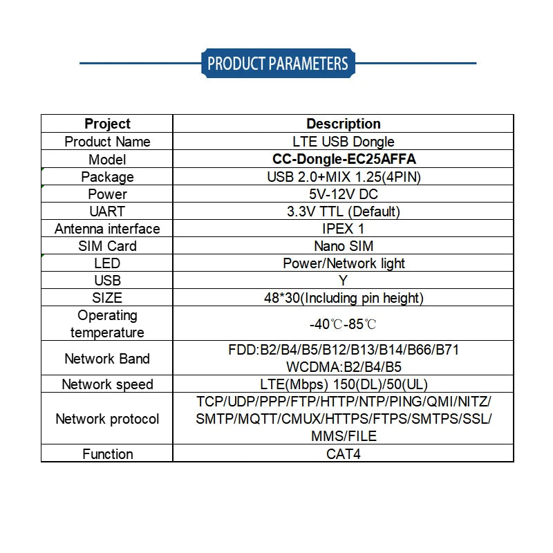 Quectel EC25-EUXGR/EC25-AUXGR/EG21-GGB/EG25-GGB/EG25-GGC/EC25-AFA/EC25-AFFA/EC25-AFXGA/EC25-AUFA/EC25-EFA/EC25-JFA/EC25-VFA