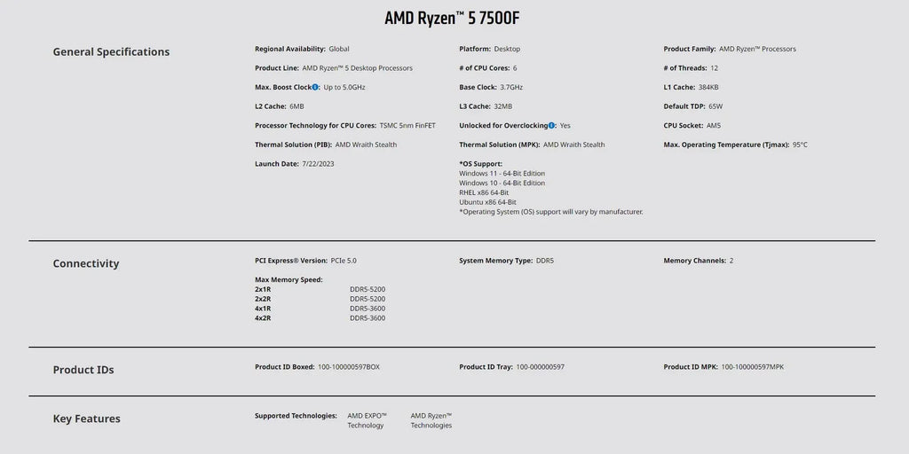AMD Ryzen 5 7500F Used R5 7500F 3.7GHz CPU processor 6-Core 12-Thread 5NM L3=32M 100-000000597 Socket AM5