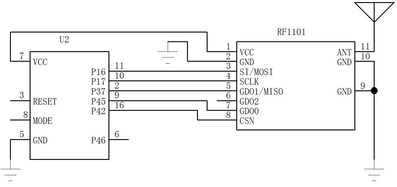 G-NiceRF| 2PCS RF1101 RoSH Certified 20mW Long-Distance Wireless Transceiver Module Adopt CC1101 Chips