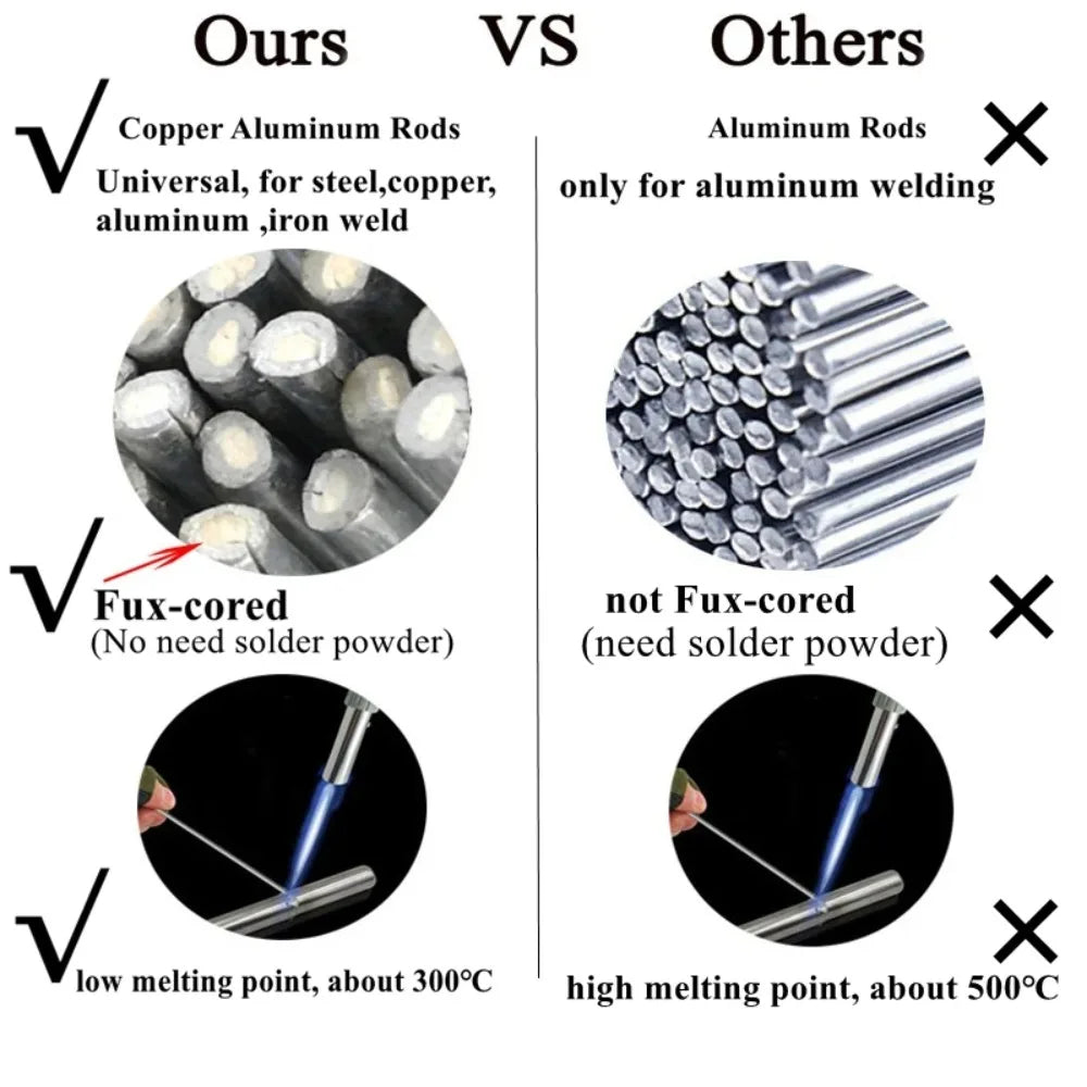 5/4/1 Welding Rod Copper And Aluminum Flux Cored Wire Steel Copper Aluminum Soldering Tool Weld Flux Welding Rods Cored Wire