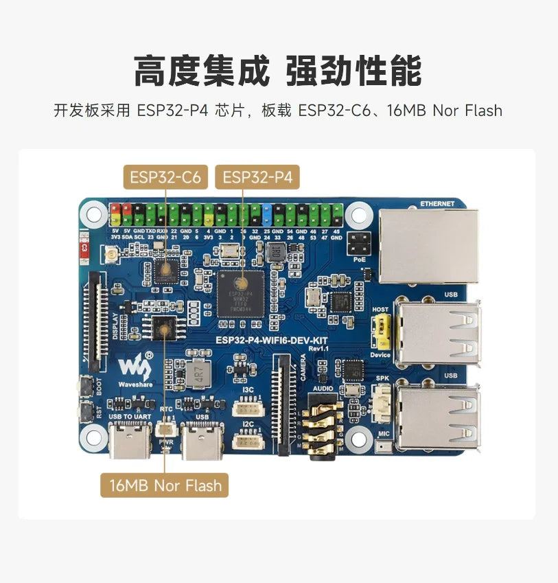 Waveshare ESP32-P4 Development Board WiFi 6 Bluetooth Communication Integrated ESP32-C6 Module Support AI Voice Interaction