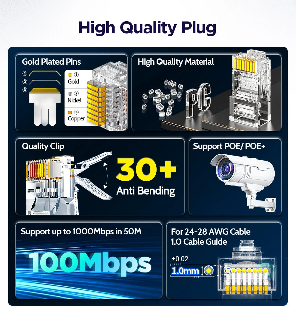 AMPCOM CAT5E RJ45 Connector Non-Pass Thru 8P8C Modular Ethernet Cable RJ45 Ends Ethernet Cable Crimp Connectors UTP Network Plug