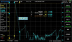 0.5-30 MHz Bandpass Filter, Filter, Bandpass, Covers Medium Wave, Covers Short Wave