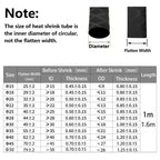 Black Fishing Rod Heat Shrink Tube Anti-Skid ID 15mm - 60mm DIY Non-Slip Handle Protect Wrap Cover Case 2:1 Polyolefin Sleeve