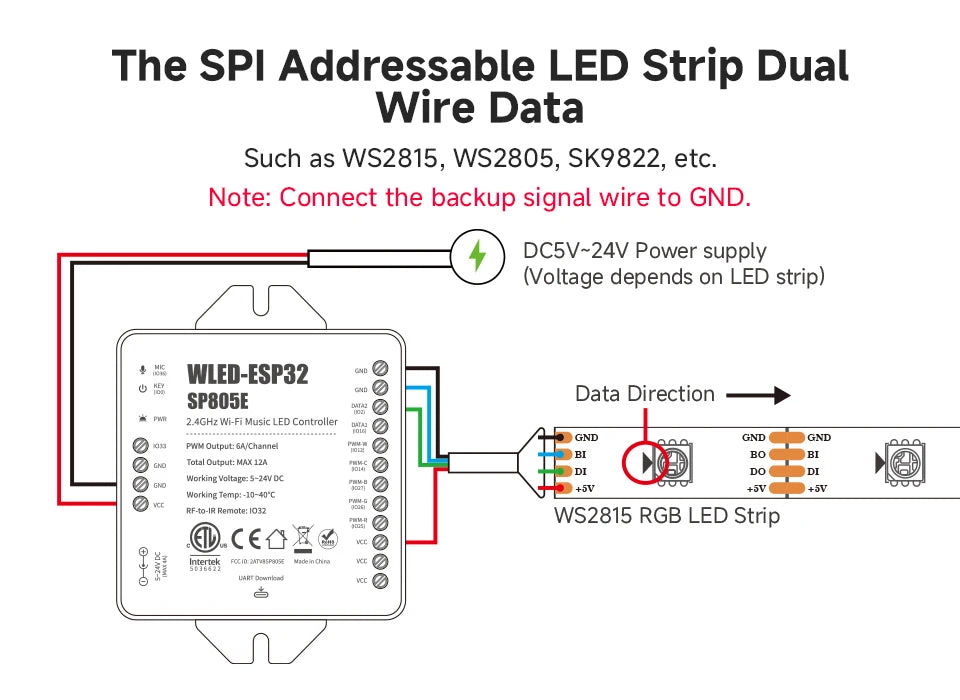 SP805E ESP32 WLED Controller WiFi Music LED Controller for Addressable WS2811 WS2812 WS2814 WS2815 SK6812 PWM CCT RGB Cob Strips