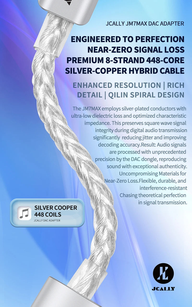 JCALLY JM7 Max TypeC/Light-ning To 3.5mm Digital Audio Cable DAC CX31993 For Android/Apple Adapter Decode Amp 32bit/384KHz