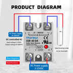 Single Phase Solid State Relay SSR-40DA SSR-25DA SSR-10DA DC To AC 3-32VDC Input 24-380VAC Output Solid State Relay