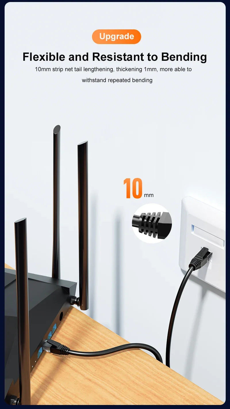 Samzhe 1000Mbps Cat6 Ethernet Cable Gigabit High Speed  Internet Cord RJ45 Shielded Network LAN Cord for PC PS5 PS4 PS3 Xbox