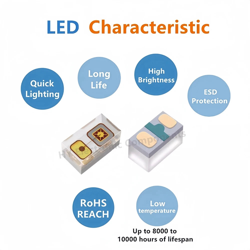100PCS 0201 0402 0603 0805 1206 SMD LED White Warm Red Blue Yellow Orange Pink White Green Purple SMD LED Light Diode