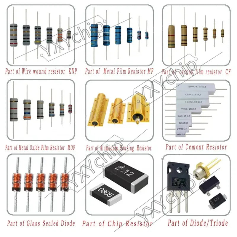 1/2W 1W Wire-wound Fuse Resistance Accuracy 5% 0.1 0.15 0.22 0.33 0.47 0.5 1 2.2 3.3 4.7 Ohm 0.5W 0.1R 0.15R 0.22R 1R 2.2R