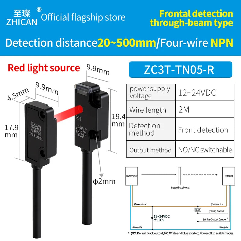 ZHICAN ZC3T Miniature Flat Photoelectric Sensor Front Side View Through Beam Diffuse Reflective